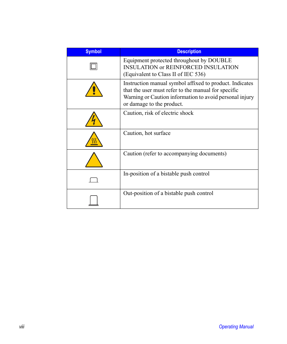 Valco electronic Valve Oven User Manual | Page 8 / 62