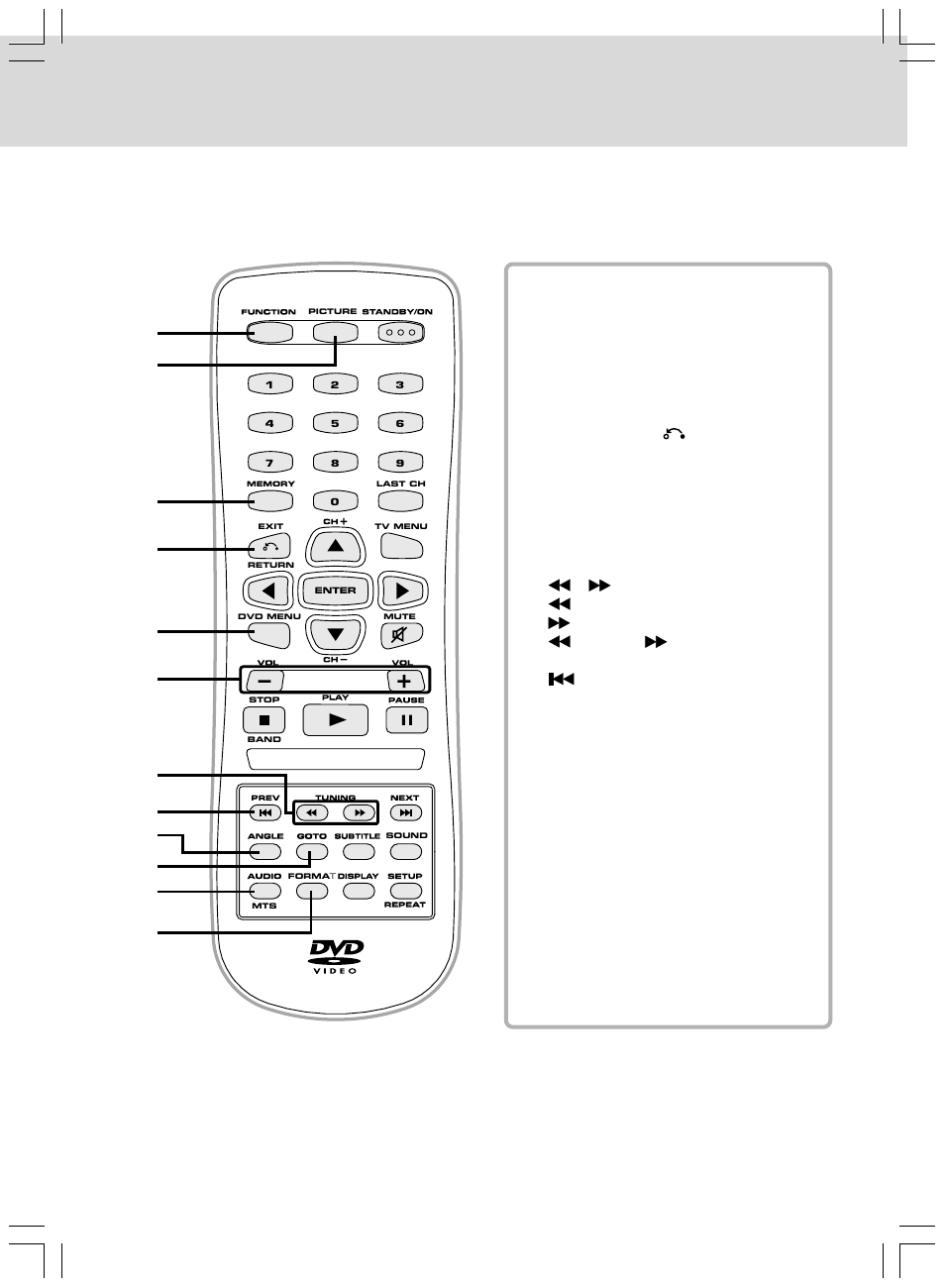 Control reference guide, Remote control | Venturer LCD Kitchen TV User Manual | Page 8 / 32