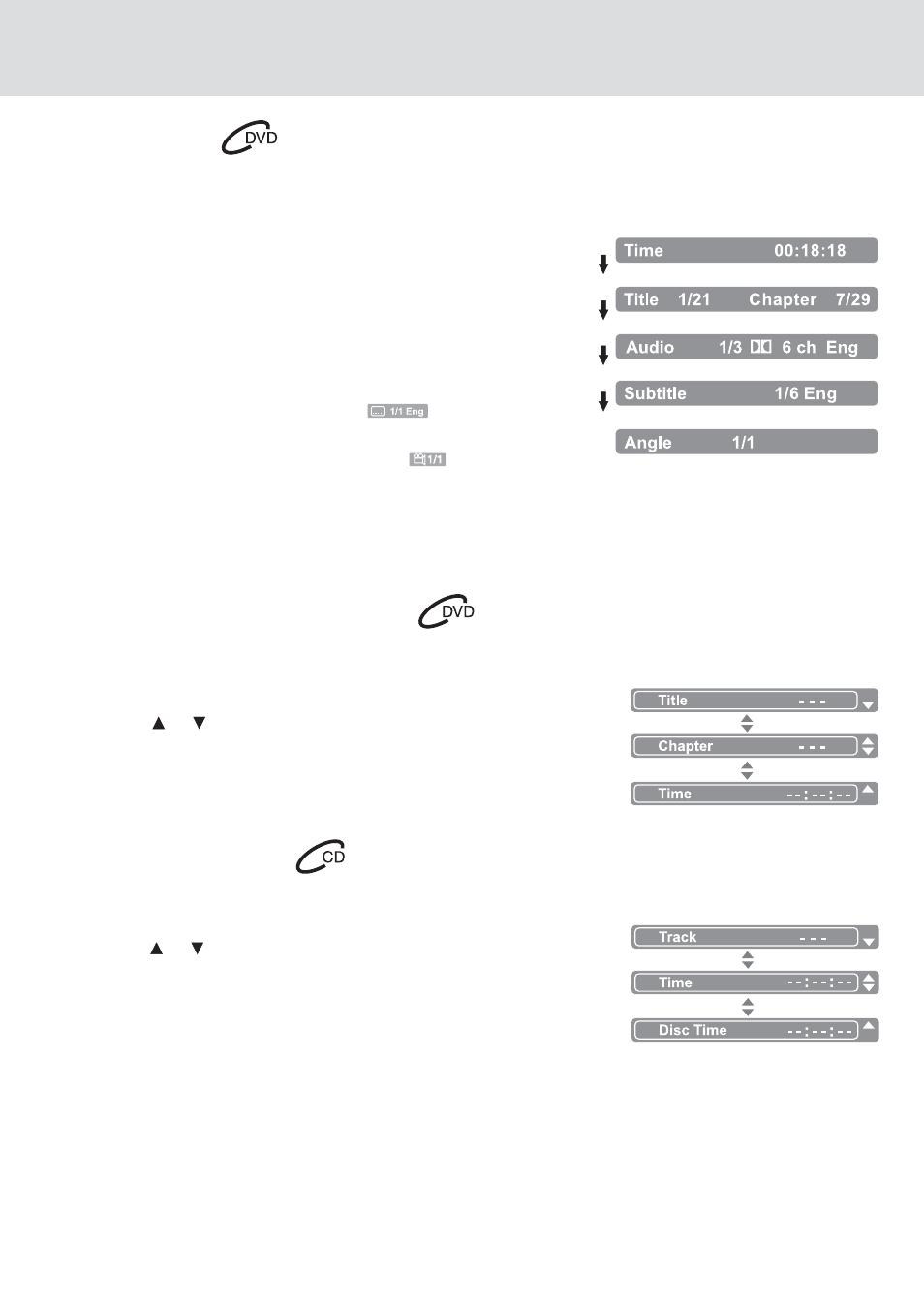 Special function playing a disc | Venturer KLV39082 User Manual | Page 19 / 32
