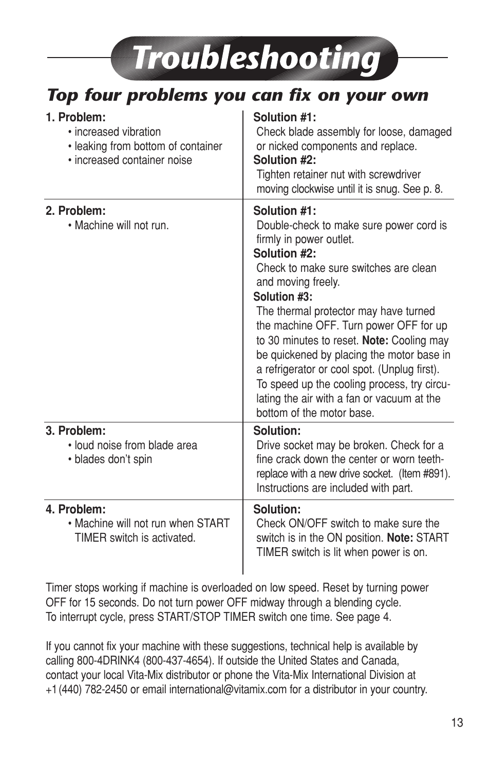 Top four problems you can fix on your own | Vita-Mix BARBOSS MP User Manual | Page 13 / 16