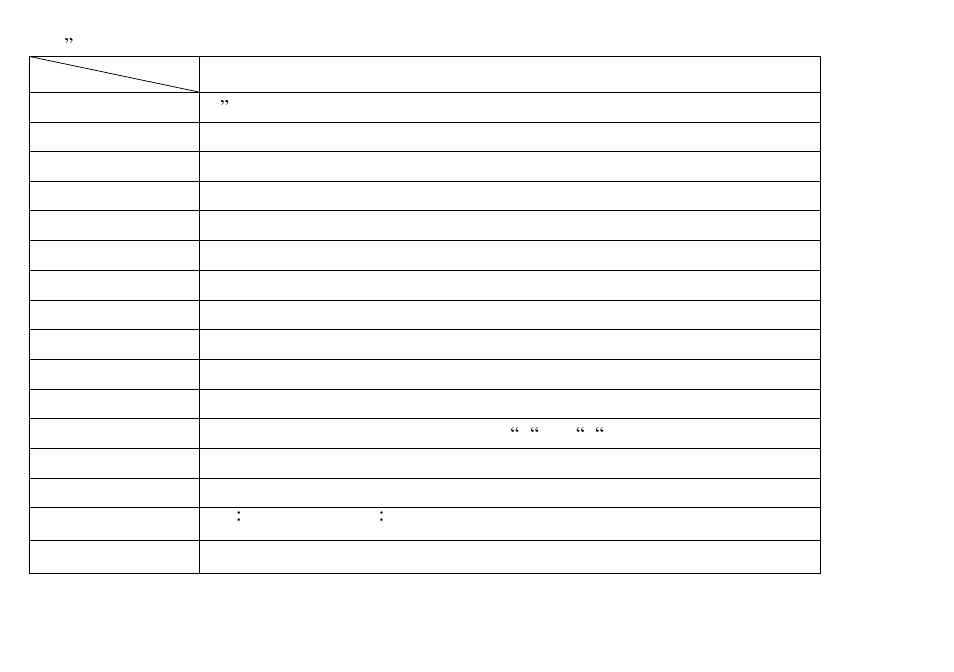 ViewEra V171 User Manual | Page 14 / 23