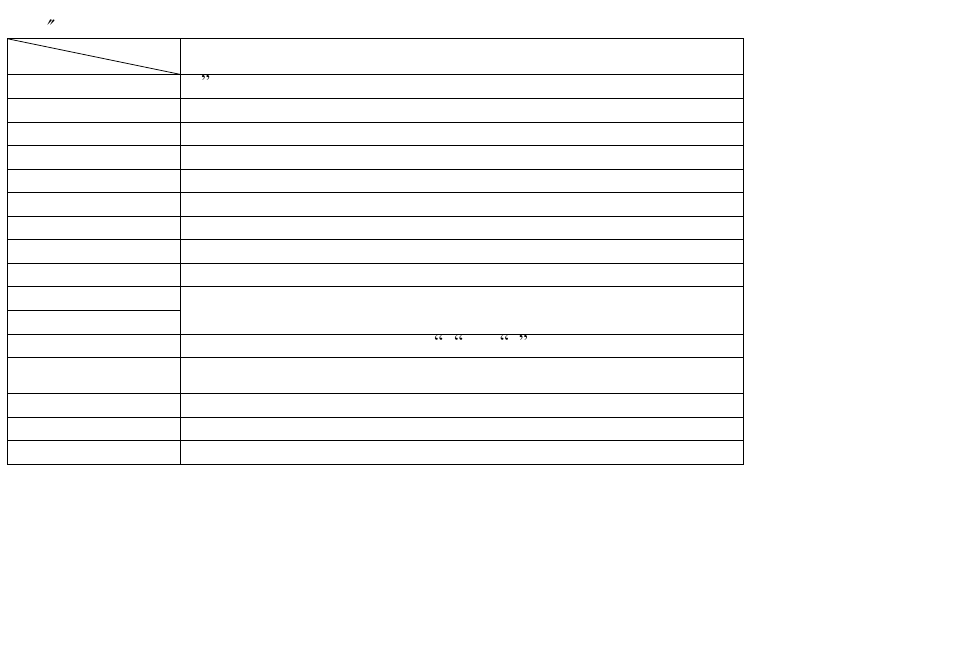 ViewEra V171 User Manual | Page 16 / 23