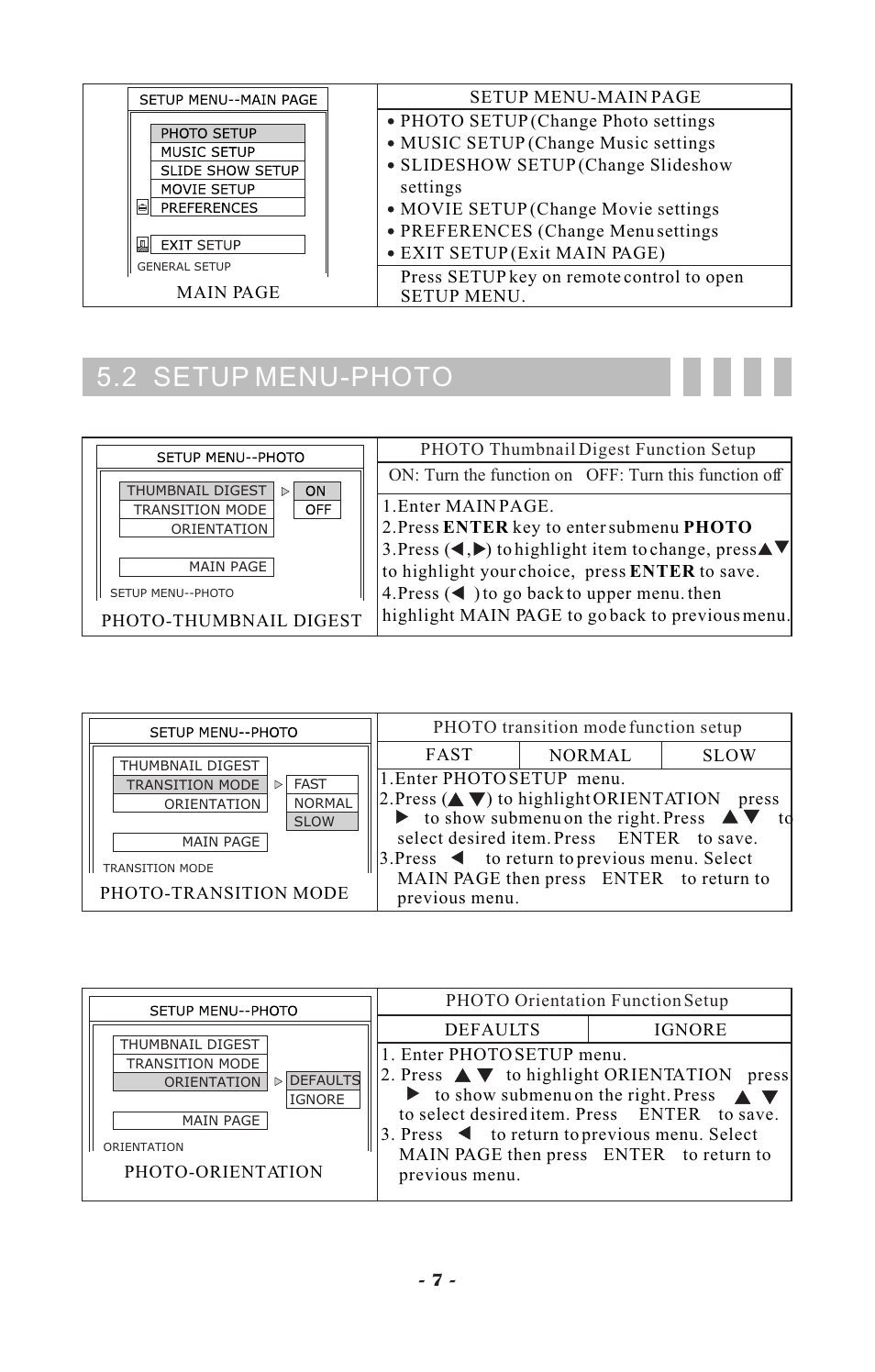 2 setup menu-photo | Visart Technologies 10.4 PORTABLE TV with built-in multimedia Card Player User Manual | Page 9 / 20