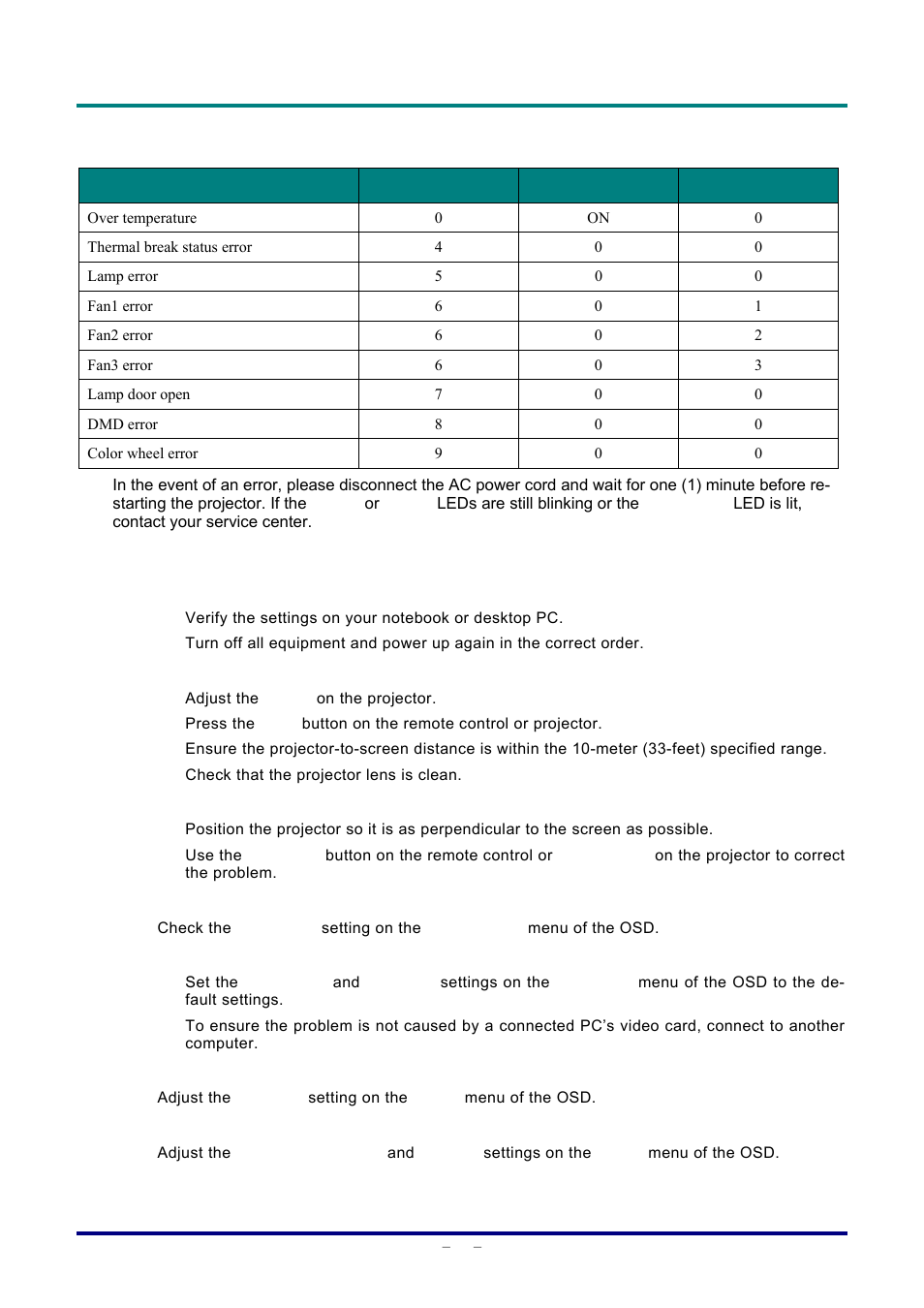 Vivitek D326 User Manual | Page 43 / 52