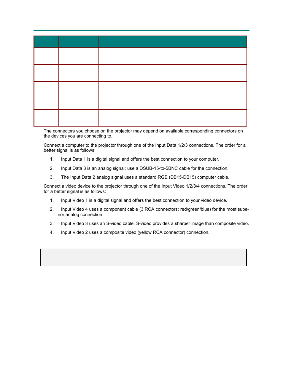 Vivitek Platinum Series D3355 User Manual | Page 23 / 68
