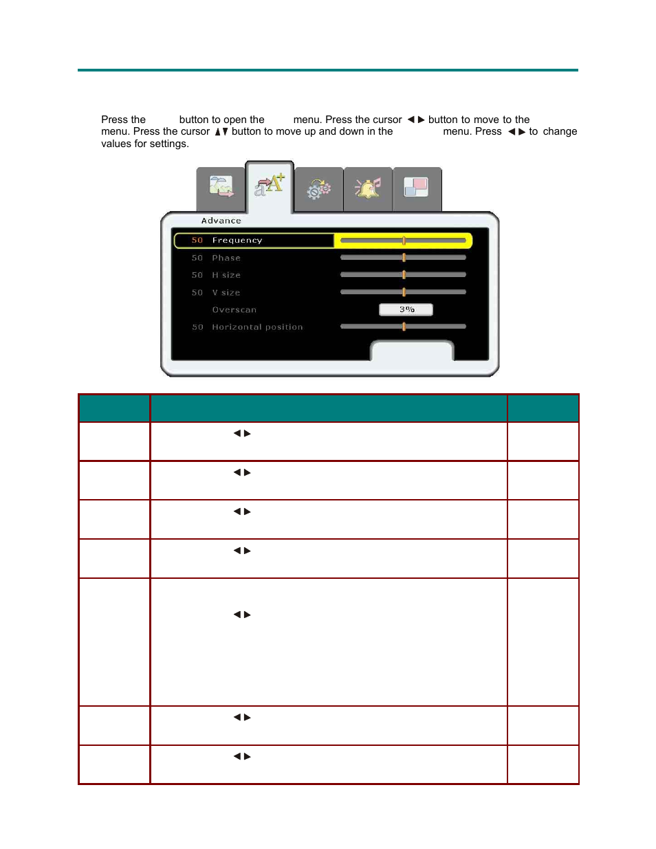 Advance menu | Vivitek Platinum Series D3355 User Manual | Page 36 / 68