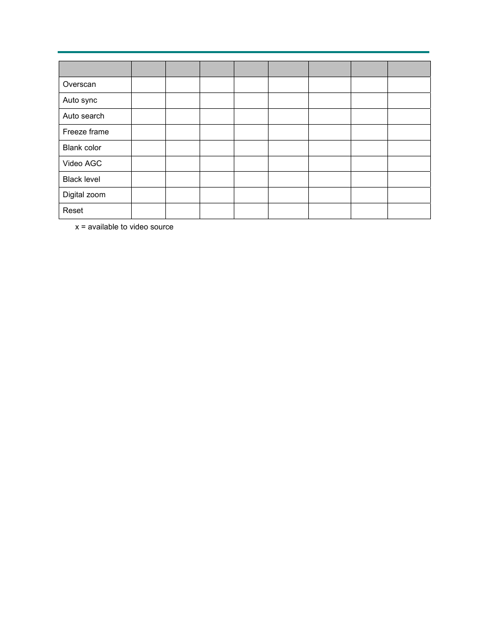 Vivitek Platinum Series D3355 User Manual | Page 38 / 68