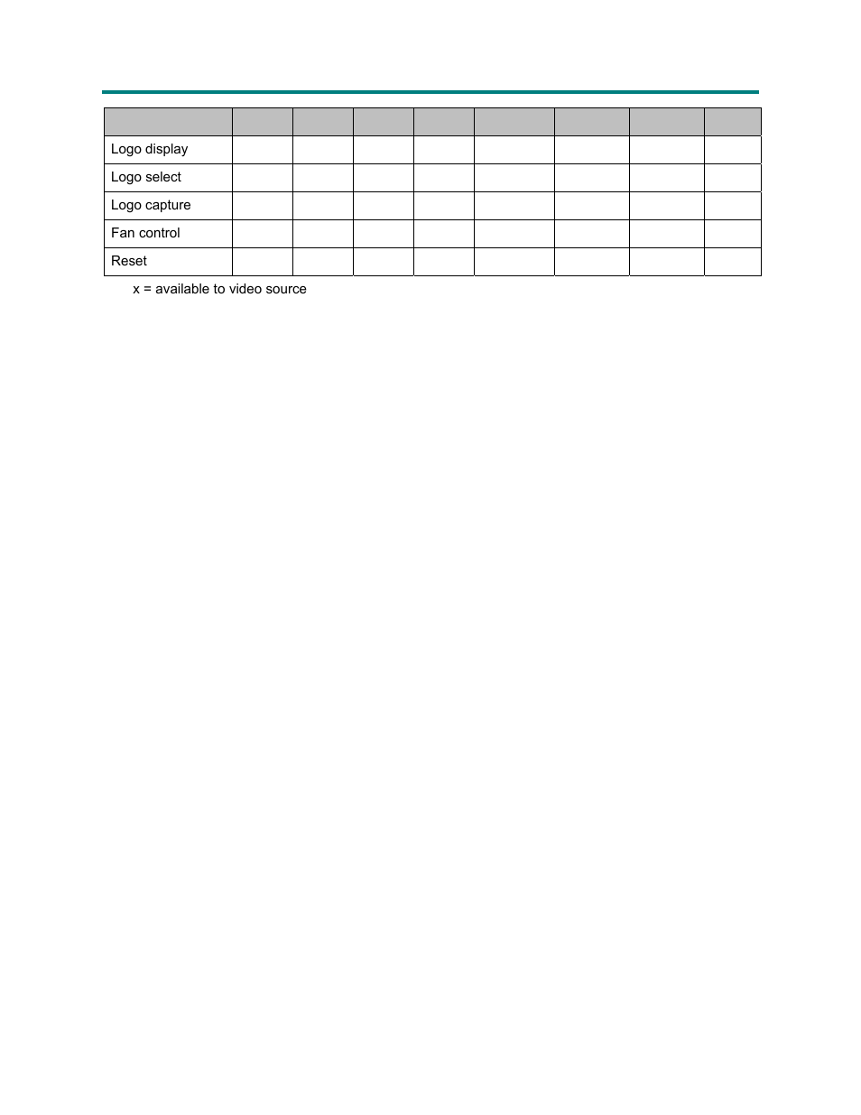 Vivitek Platinum Series D3355 User Manual | Page 42 / 68