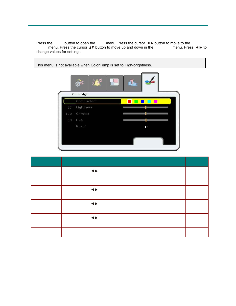 Vivitek Platinum Series D3355 User Manual | Page 46 / 68