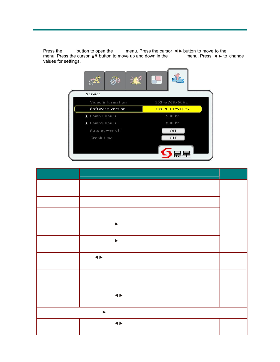 Service menu | Vivitek Platinum Series D3355 User Manual | Page 47 / 68