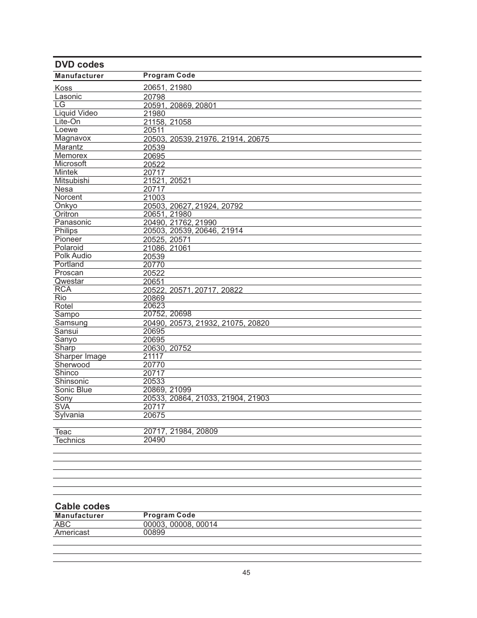 Vivitek 51" Micro Display Projection TV User Manual | Page 51 / 58