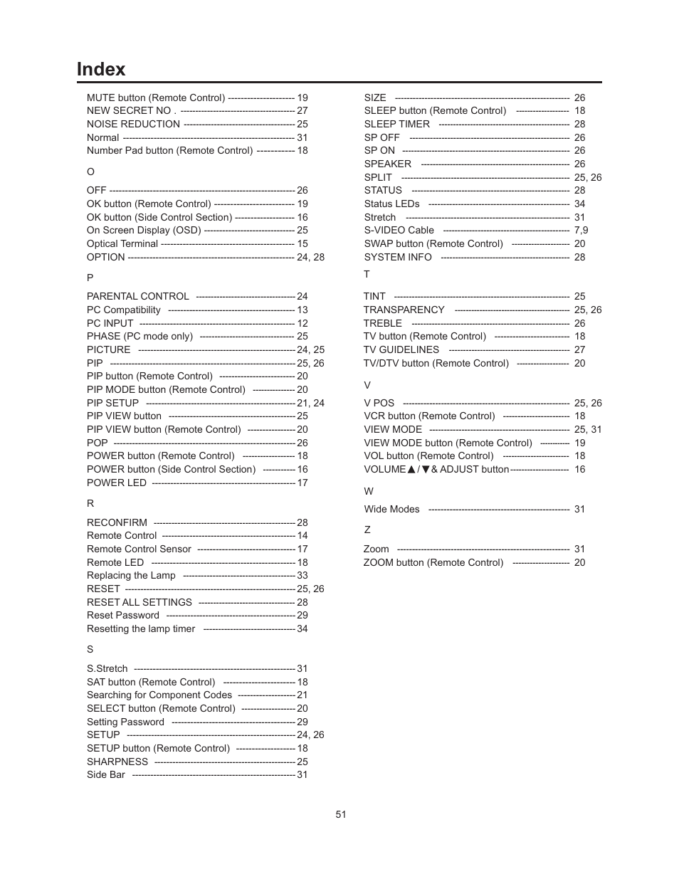 Index | Vivitek 51" Micro Display Projection TV User Manual | Page 57 / 58