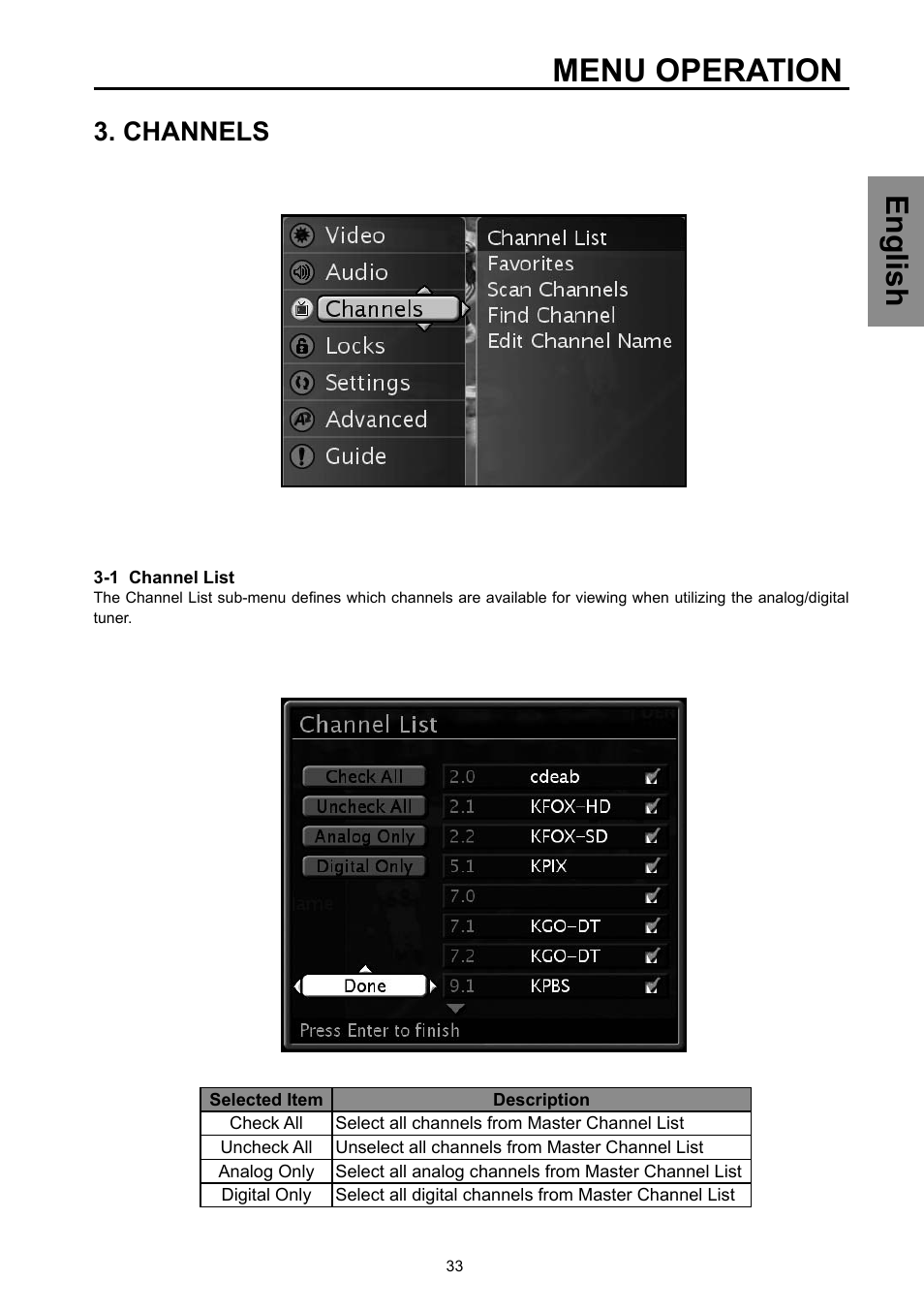 Menu operation, English, Channels | Vivitek DVD Combo User Manual | Page 34 / 66