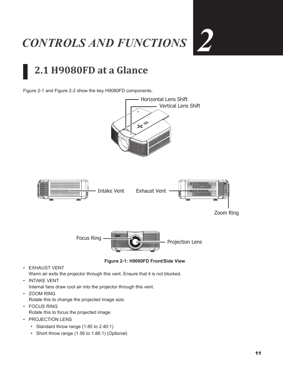 Controls and functions, 1 h9080fd at a glance | Vivitek H9080FD User Manual | Page 11 / 73