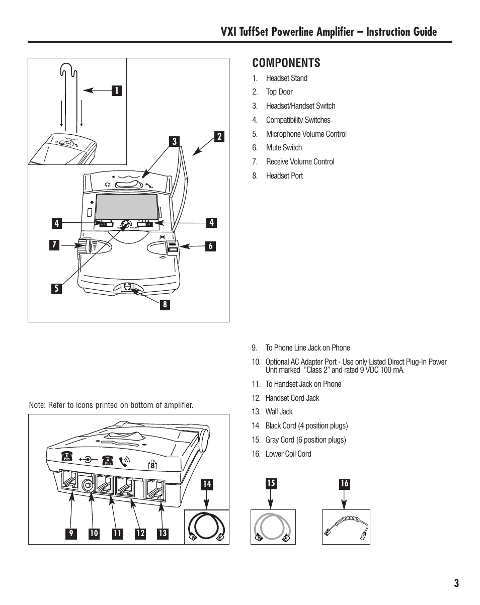 Components | VXI Powerline Amplifier User Manual | Page 3 / 9