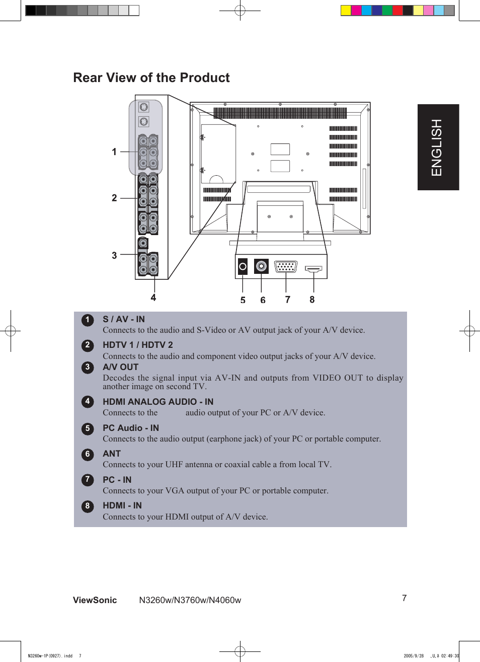 English rear view of the product | VIEWSONIC VS10846-1P User Manual | Page 9 / 28