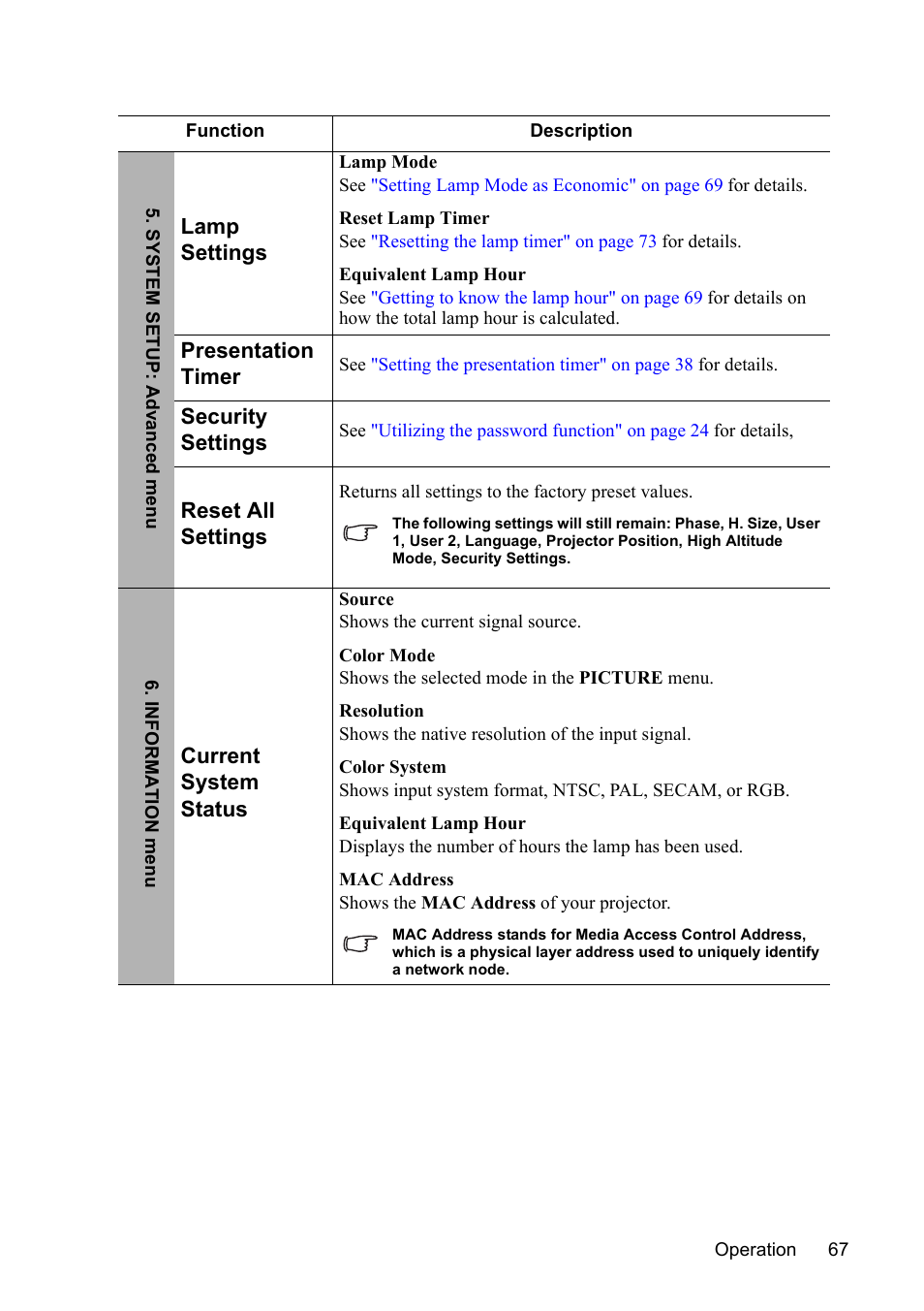 VIEWSONIC PJD7383 User Manual | Page 71 / 95