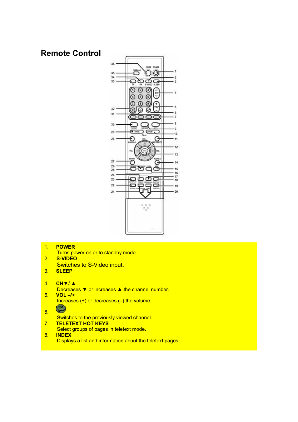 Remote control | VIEWSONIC N3200w User Manual | Page 10 / 30