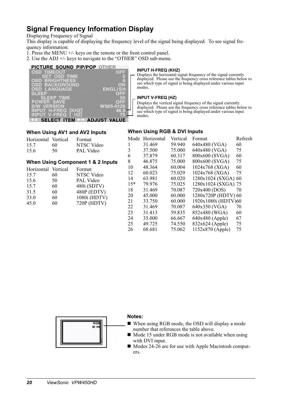 Signal frequency information display | VIEWSONIC VPW450HD User Manual | Page 22 / 48