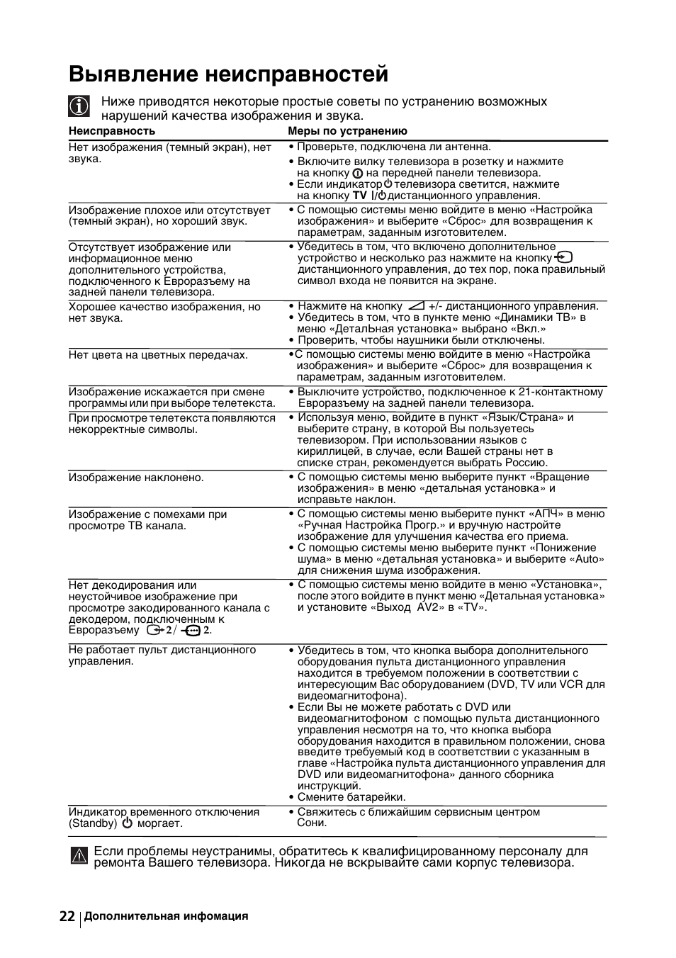 Выявление неисправностей | Sony KV-29FX64K User Manual | Page 121 / 122