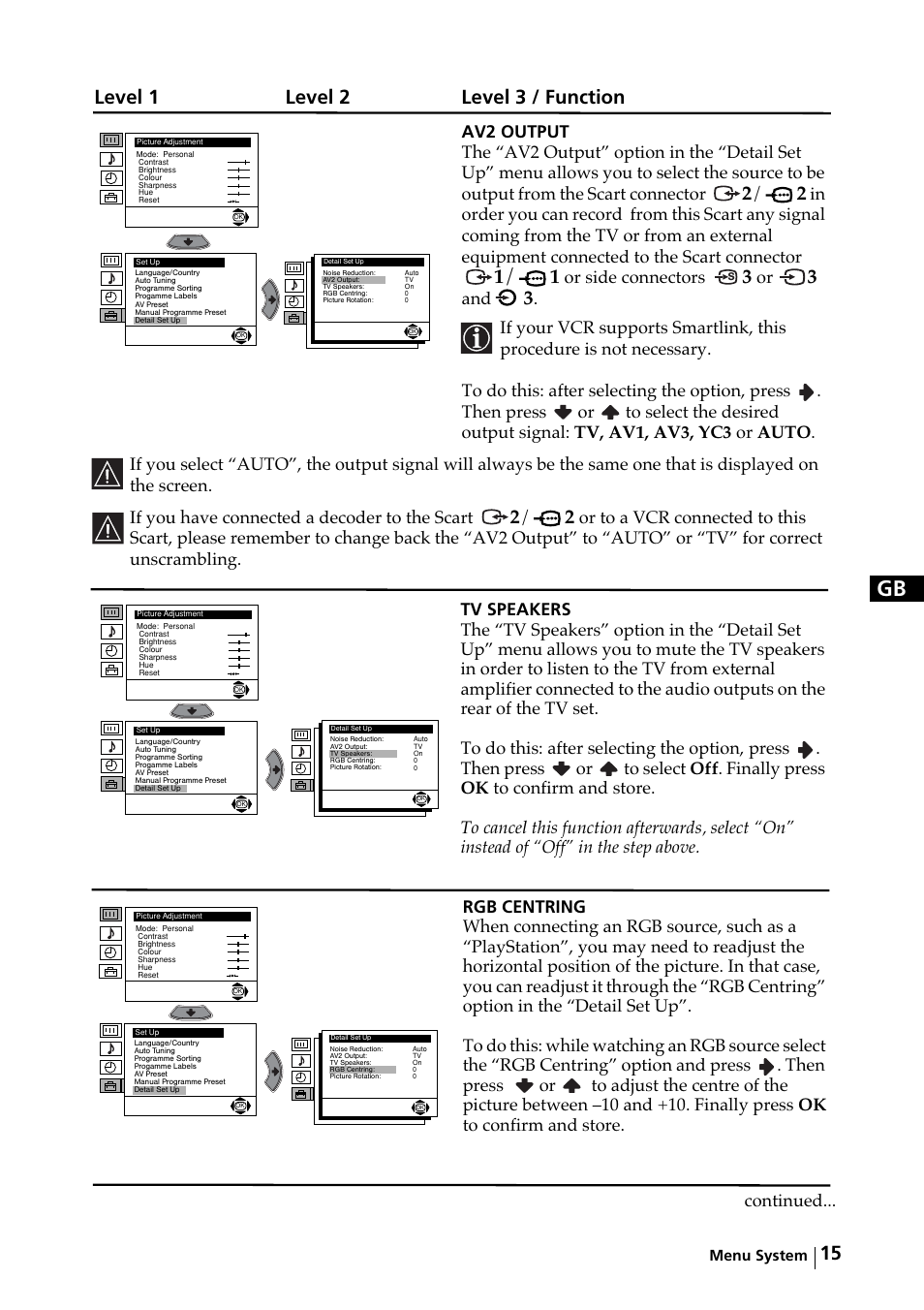 Level 1 level 2 level 3 / function, Or side connectors, Continued | Sony KV-29FX64K User Manual | Page 14 / 122