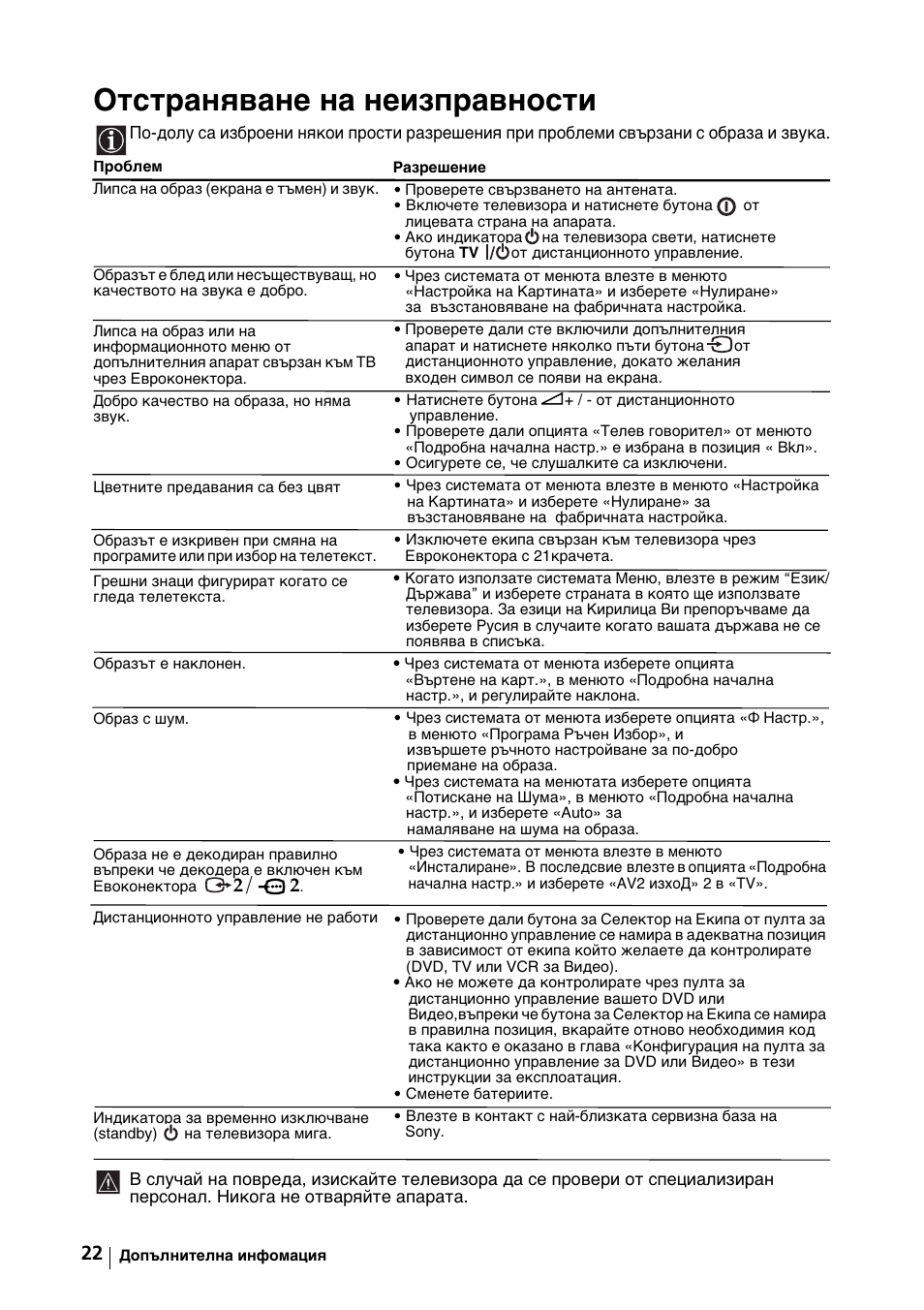 Отстраняване на неизправности | Sony KV-29FX64K User Manual | Page 41 / 122