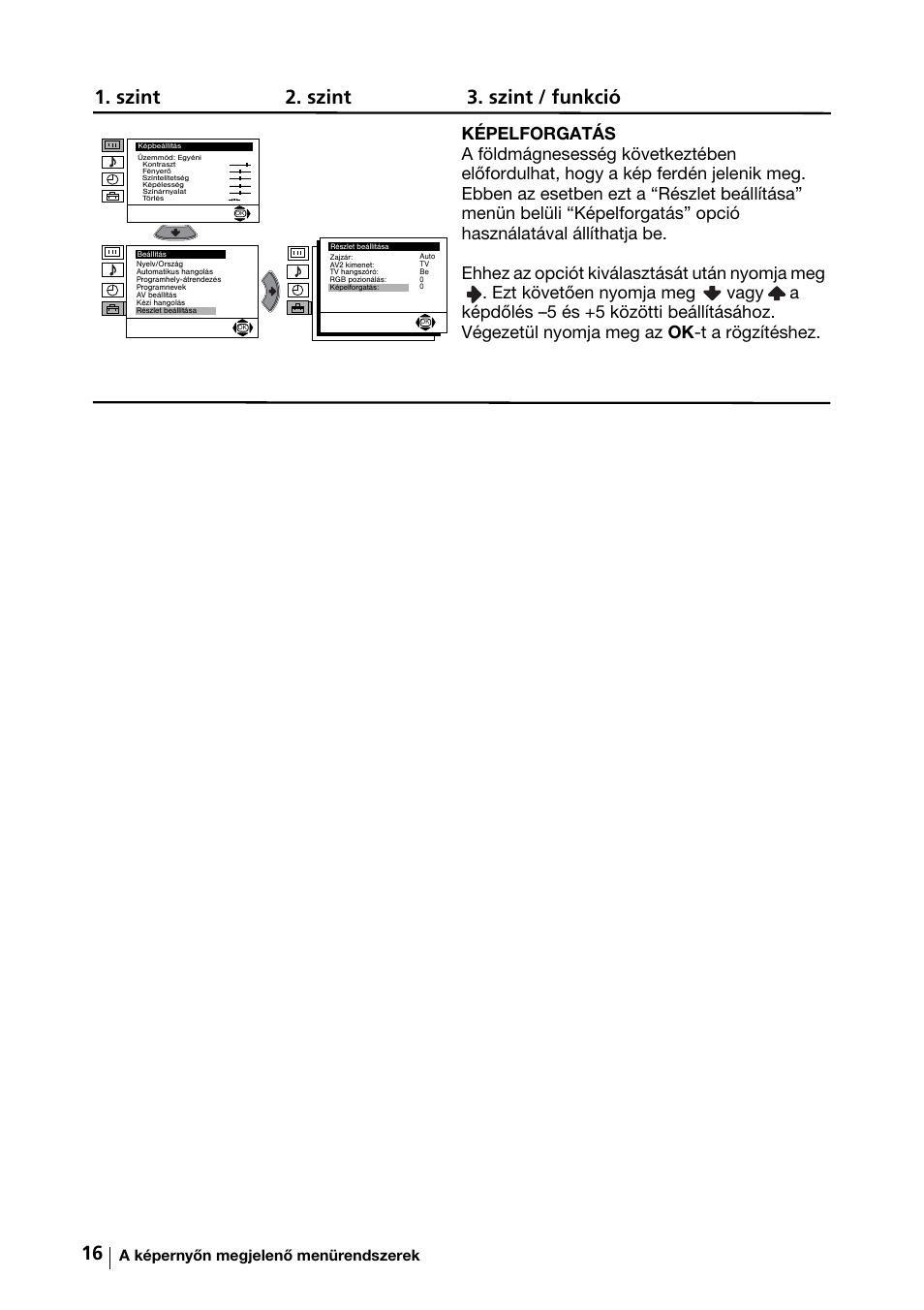Szint 2. szint 3. szint / funkció | Sony KV-29FX64K User Manual | Page 75 / 122