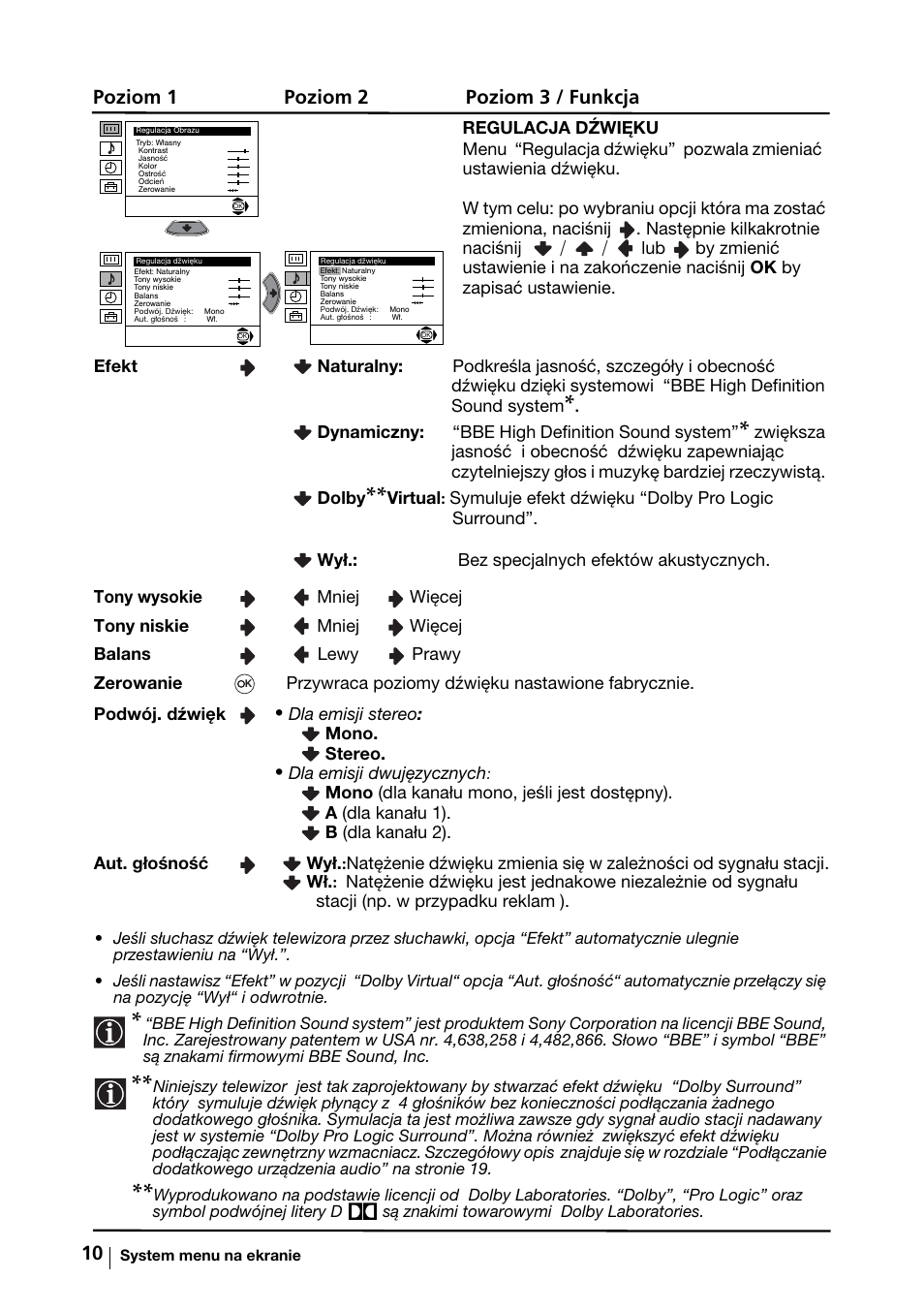 Sony KV-29FX64K User Manual | Page 89 / 122