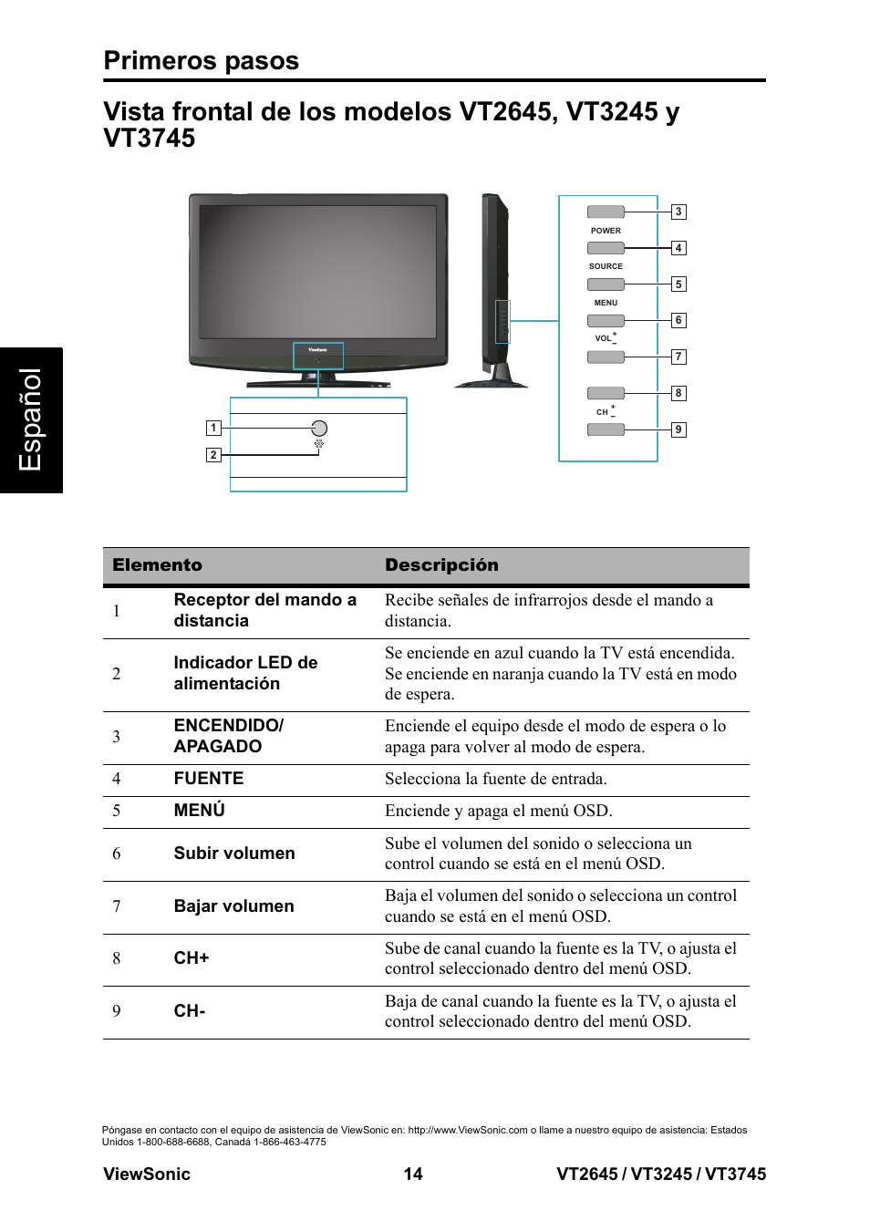 Esp añol, Primeros pasos | VIEWSONIC VT3745 User Manual | Page 20 / 55
