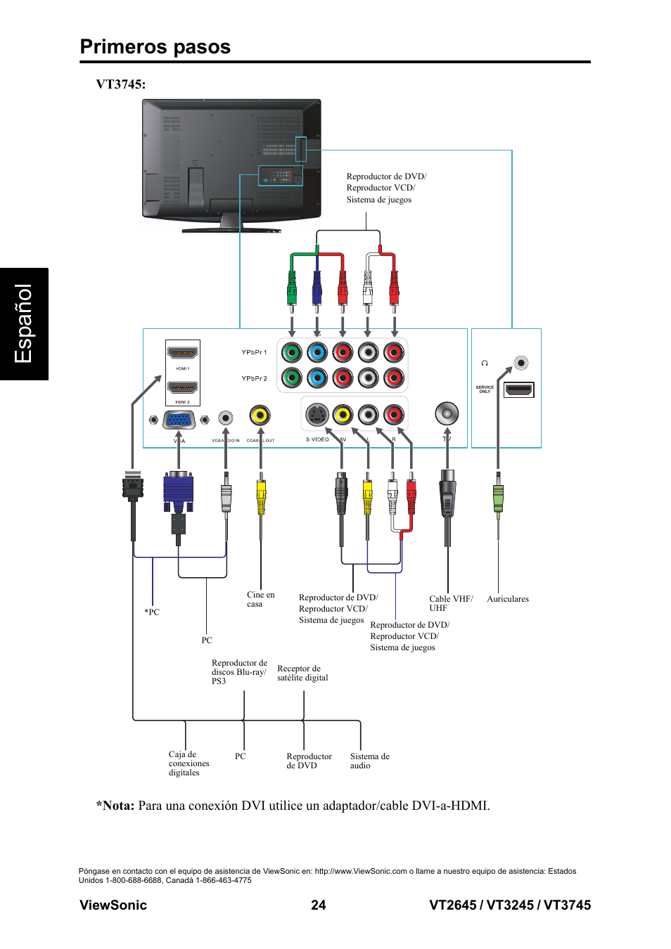 Esp añol, Primeros pasos | VIEWSONIC VT3745 User Manual | Page 30 / 55