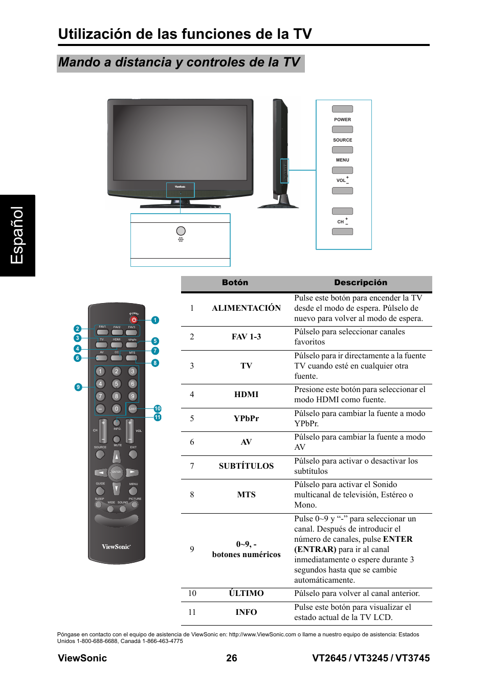 Mando a distancia y controles de la tv, Esp añol, Utilización de las funciones de la tv | VIEWSONIC VT3745 User Manual | Page 32 / 55