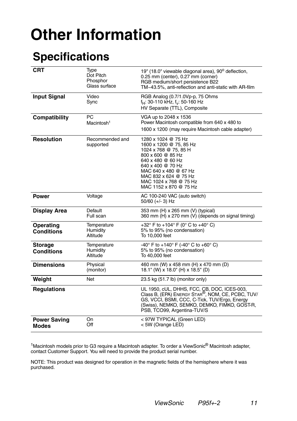 Other information, Specifications | VIEWSONIC P95f+-2 User Manual | Page 12 / 19