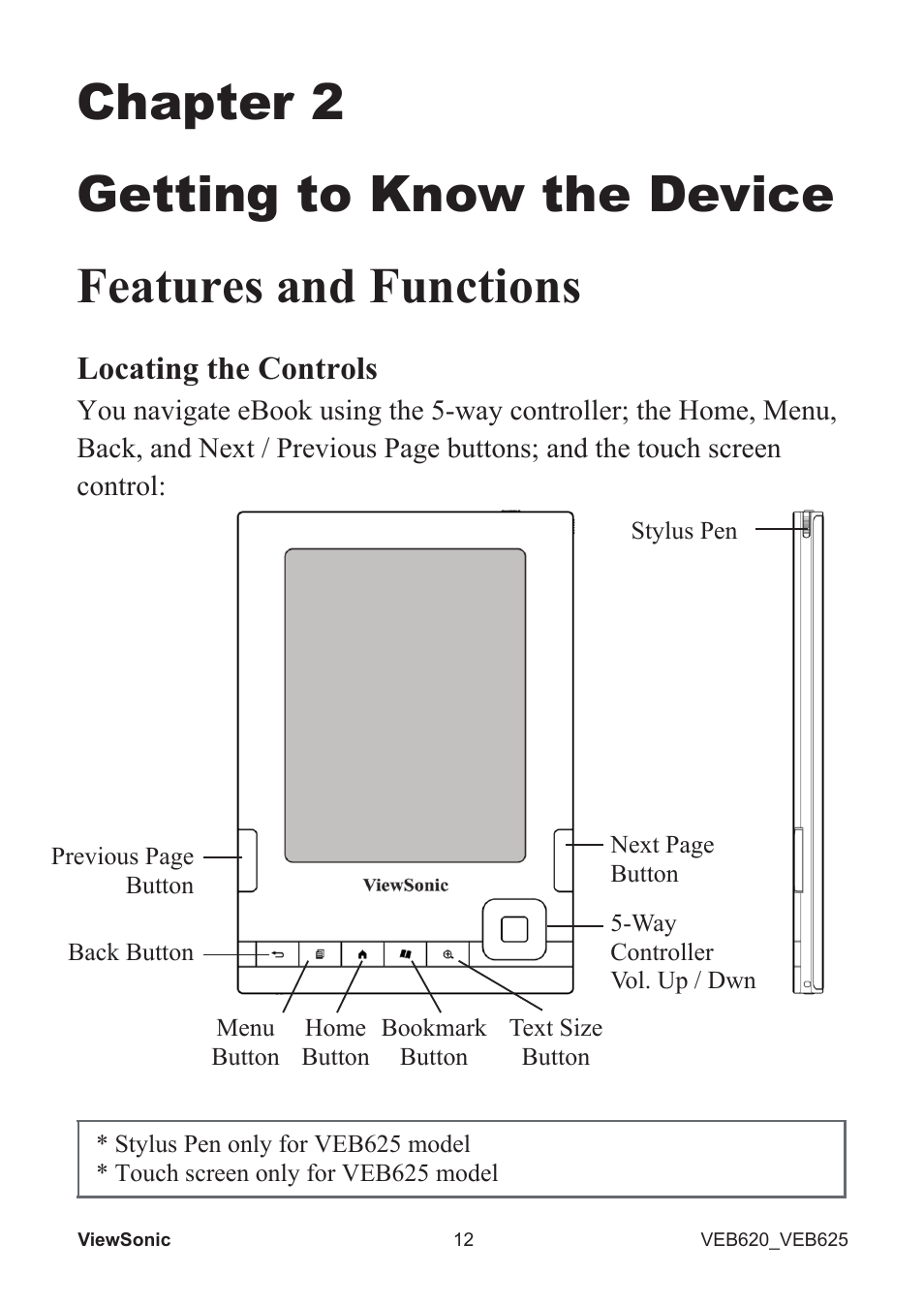 Locating the controls | VIEWSONIC EBOOK VS13394 User Manual | Page 14 / 49