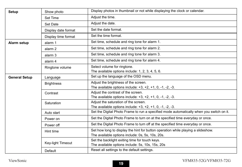 VIEWSONIC VFM835-52G User Manual | Page 24 / 31