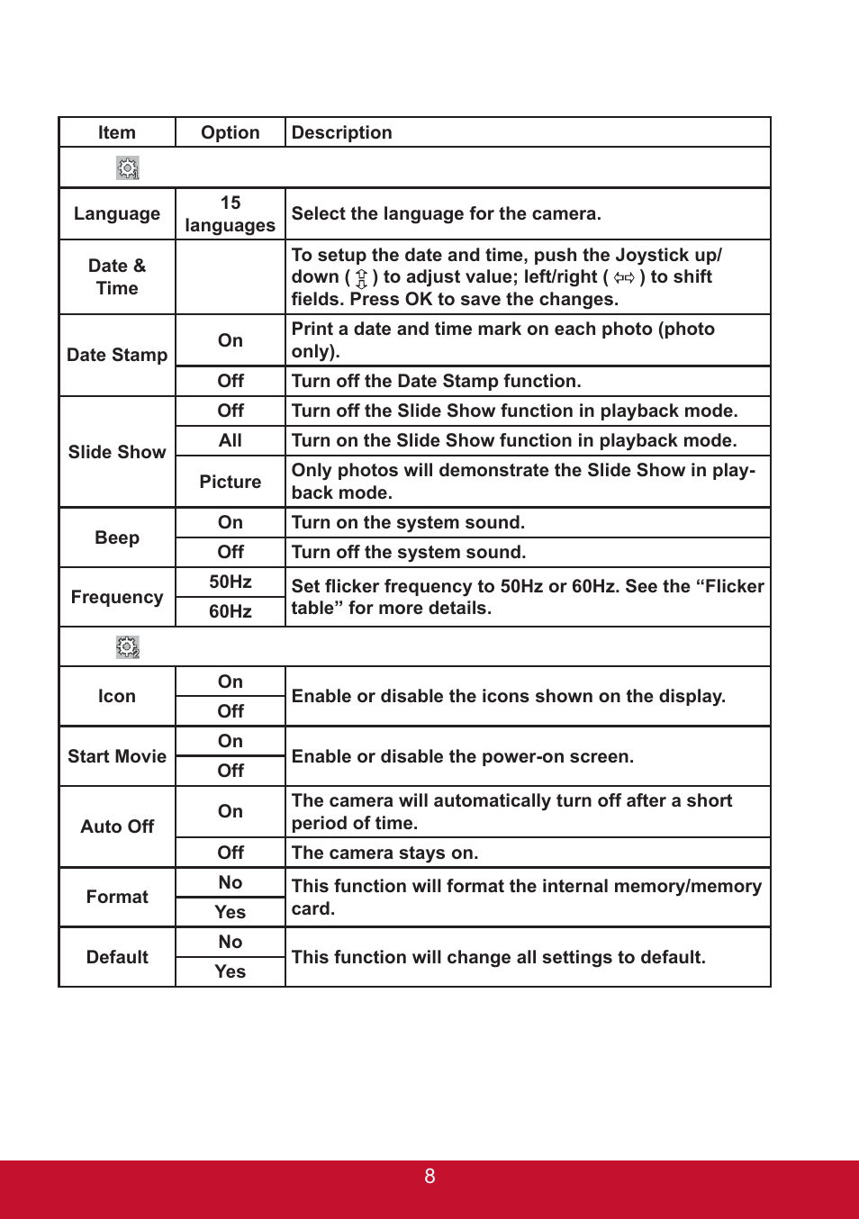 VIEWSONIC 3D SNAP 3DSC5 User Manual | Page 14 / 25
