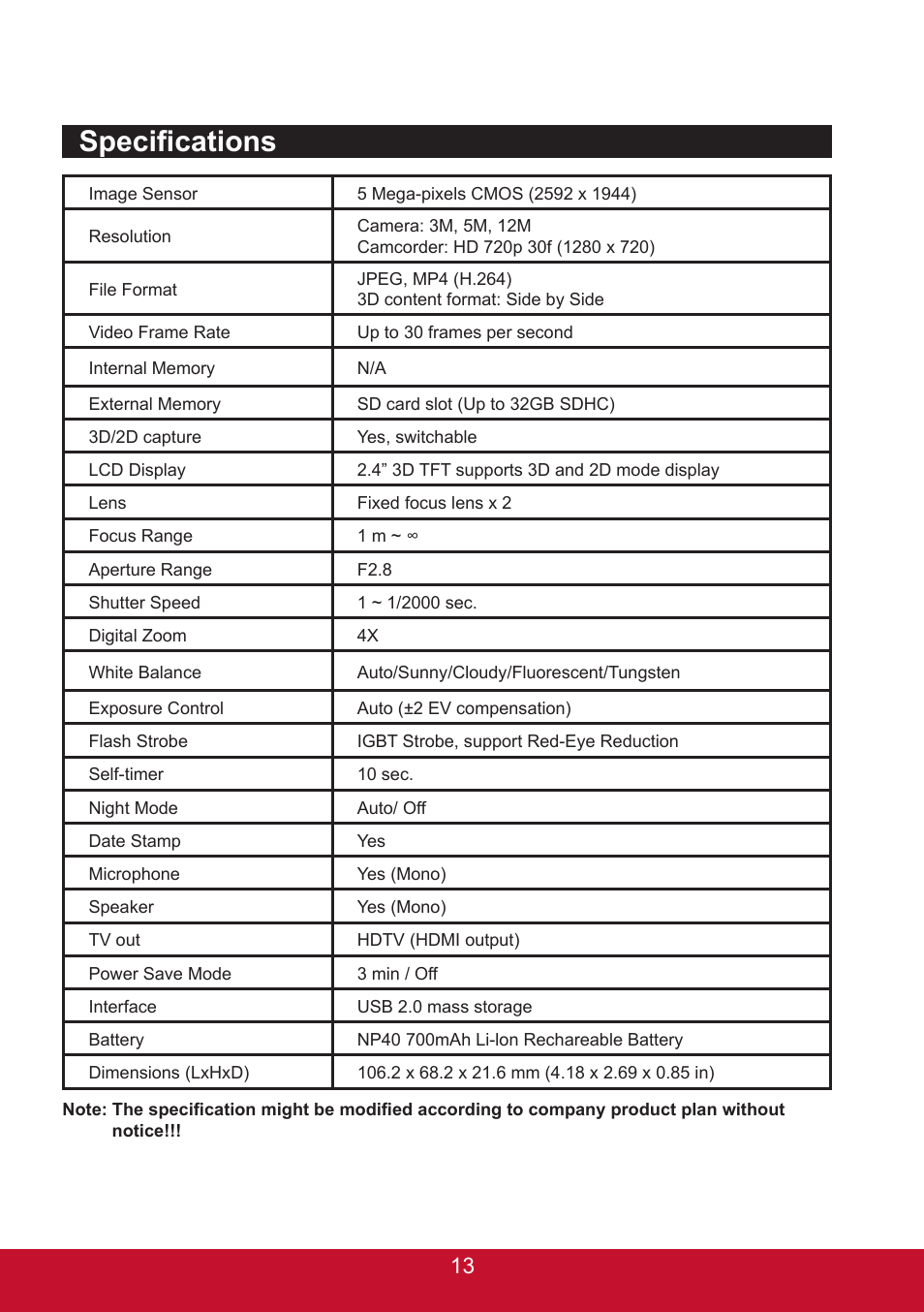 Specifications | VIEWSONIC 3D SNAP 3DSC5 User Manual | Page 19 / 25