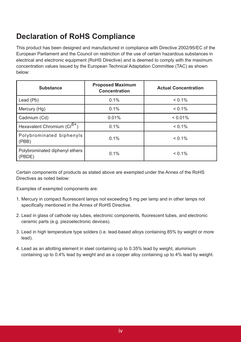Declaration of rohs compliance | VIEWSONIC 3D SNAP 3DSC5 User Manual | Page 5 / 25
