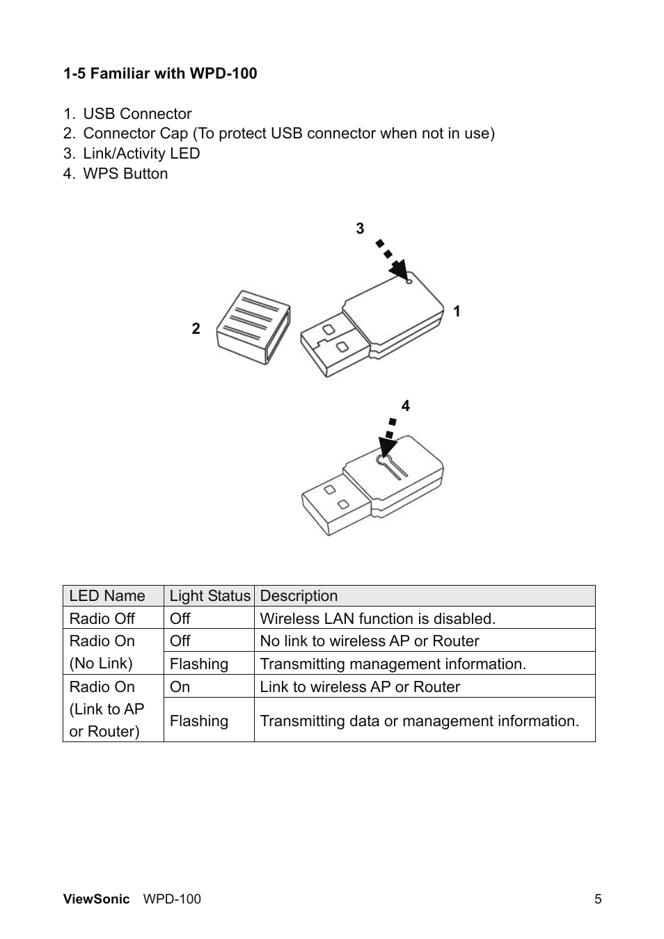 VIEWSONIC WPD-100 VS13789 User Manual | Page 11 / 60