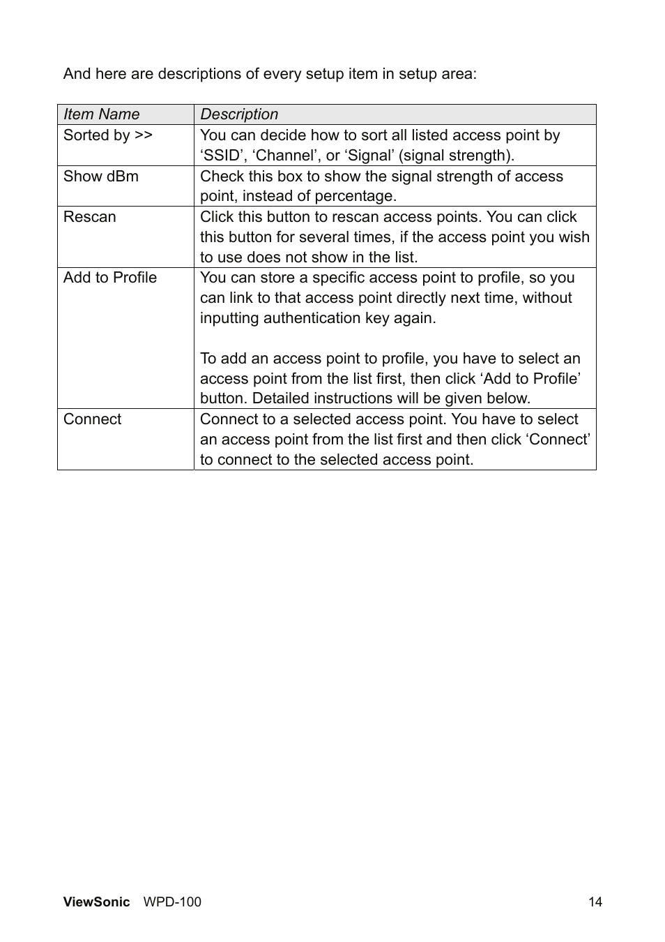 VIEWSONIC WPD-100 VS13789 User Manual | Page 20 / 60