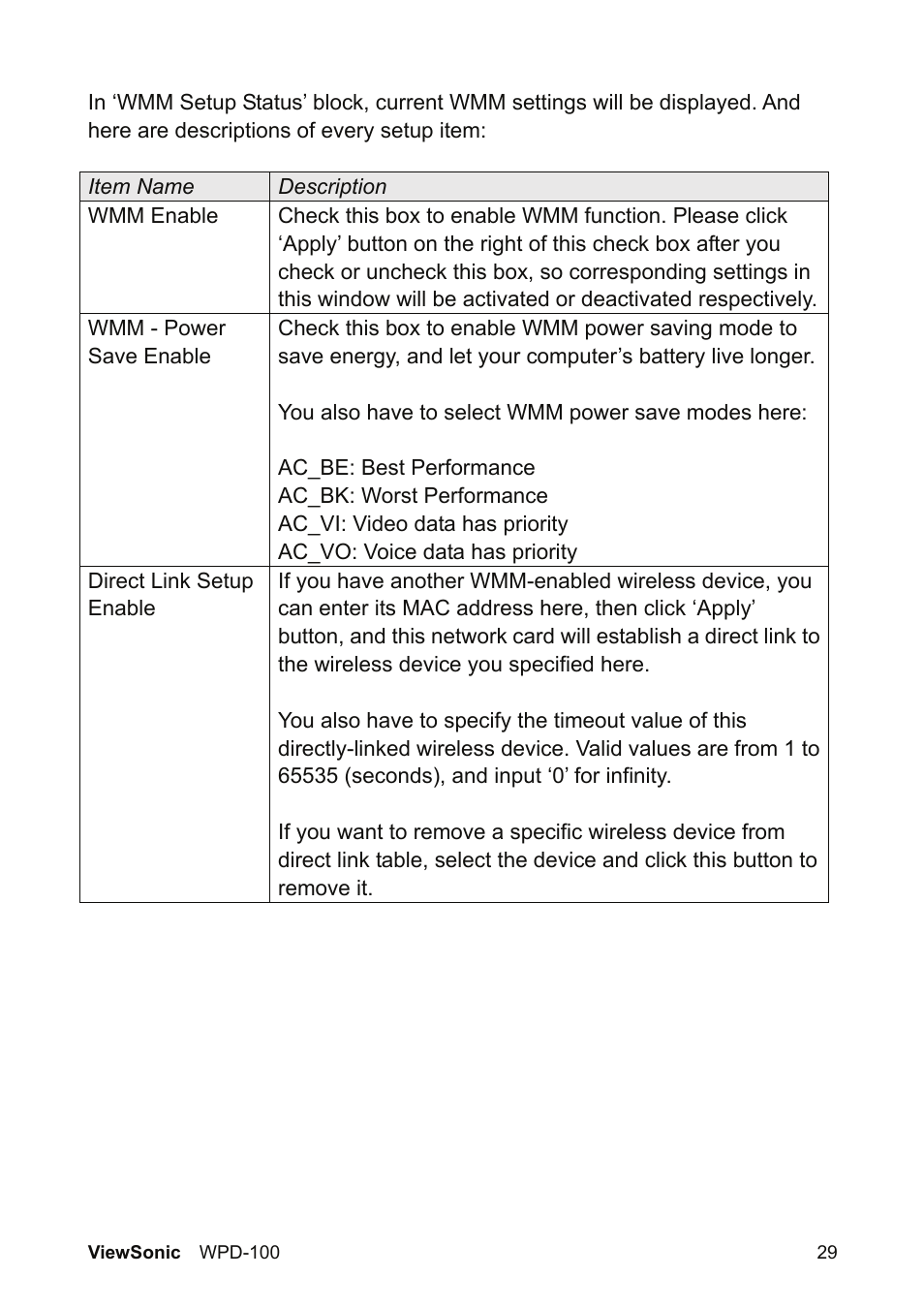 VIEWSONIC WPD-100 VS13789 User Manual | Page 35 / 60