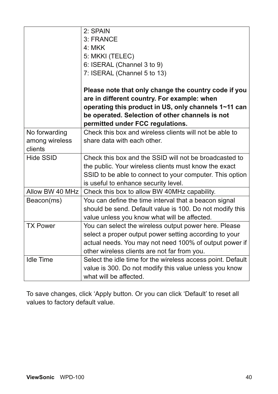 VIEWSONIC WPD-100 VS13789 User Manual | Page 46 / 60