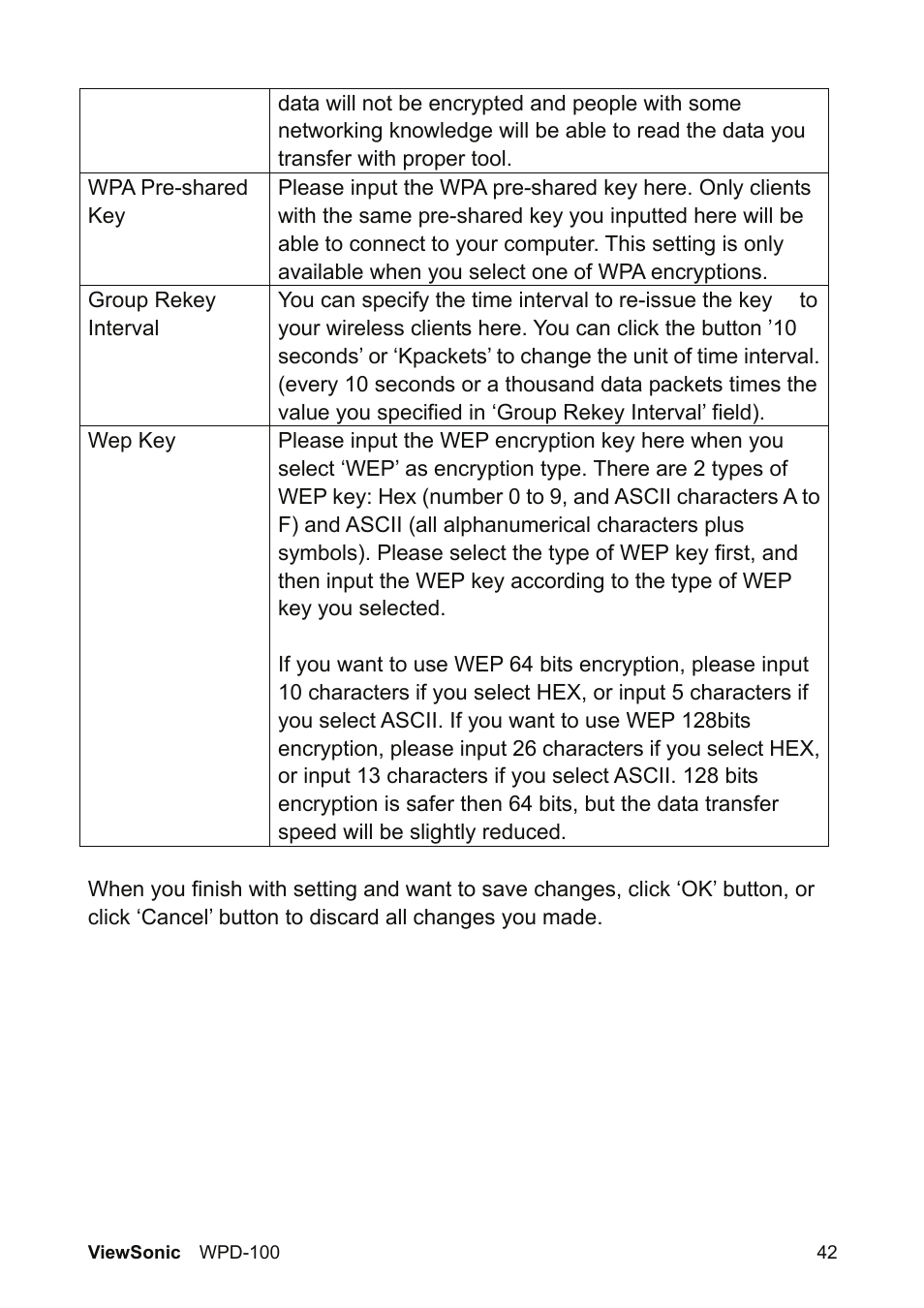 VIEWSONIC WPD-100 VS13789 User Manual | Page 48 / 60