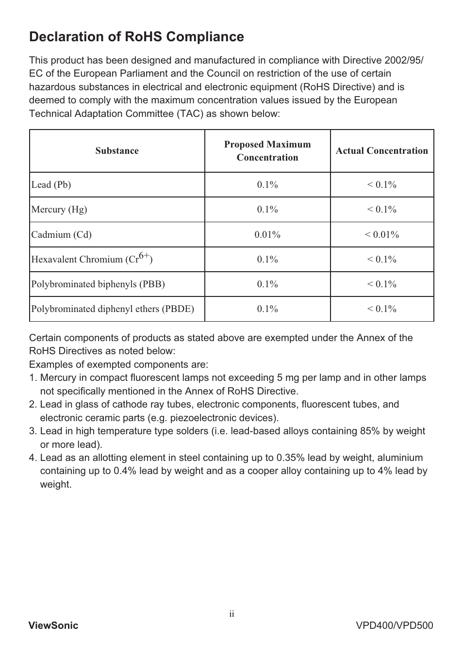 Declaration of rohs compliance | VIEWSONIC Portable Media Player VS12836 User Manual | Page 3 / 38