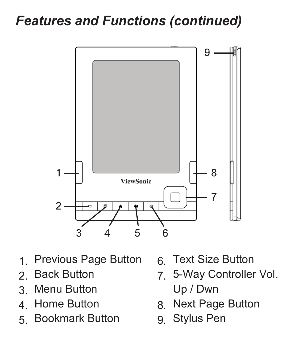 Features and functions (continued) | VIEWSONIC VS13394 User Manual | Page 23 / 73