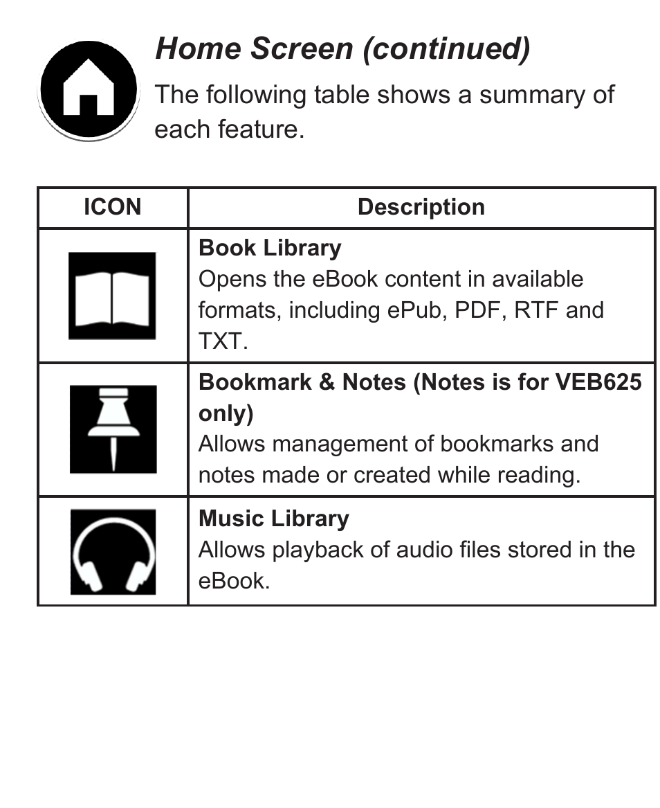 Home screen (continued) | VIEWSONIC VS13394 User Manual | Page 33 / 73