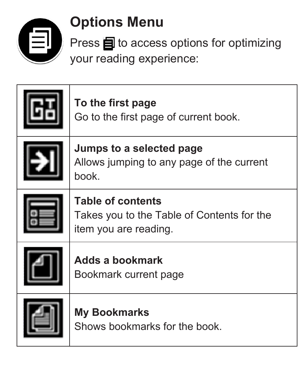 Options menu | VIEWSONIC VS13394 User Manual | Page 39 / 73