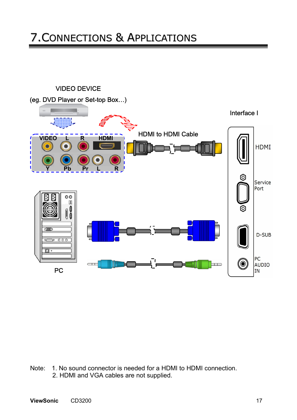. c c | VIEWSONIC VS11857 User Manual | Page 20 / 66