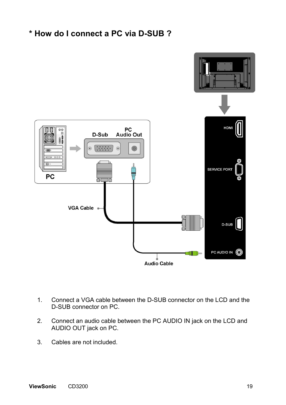How do i connect a pc via d-sub | VIEWSONIC VS11857 User Manual | Page 22 / 66