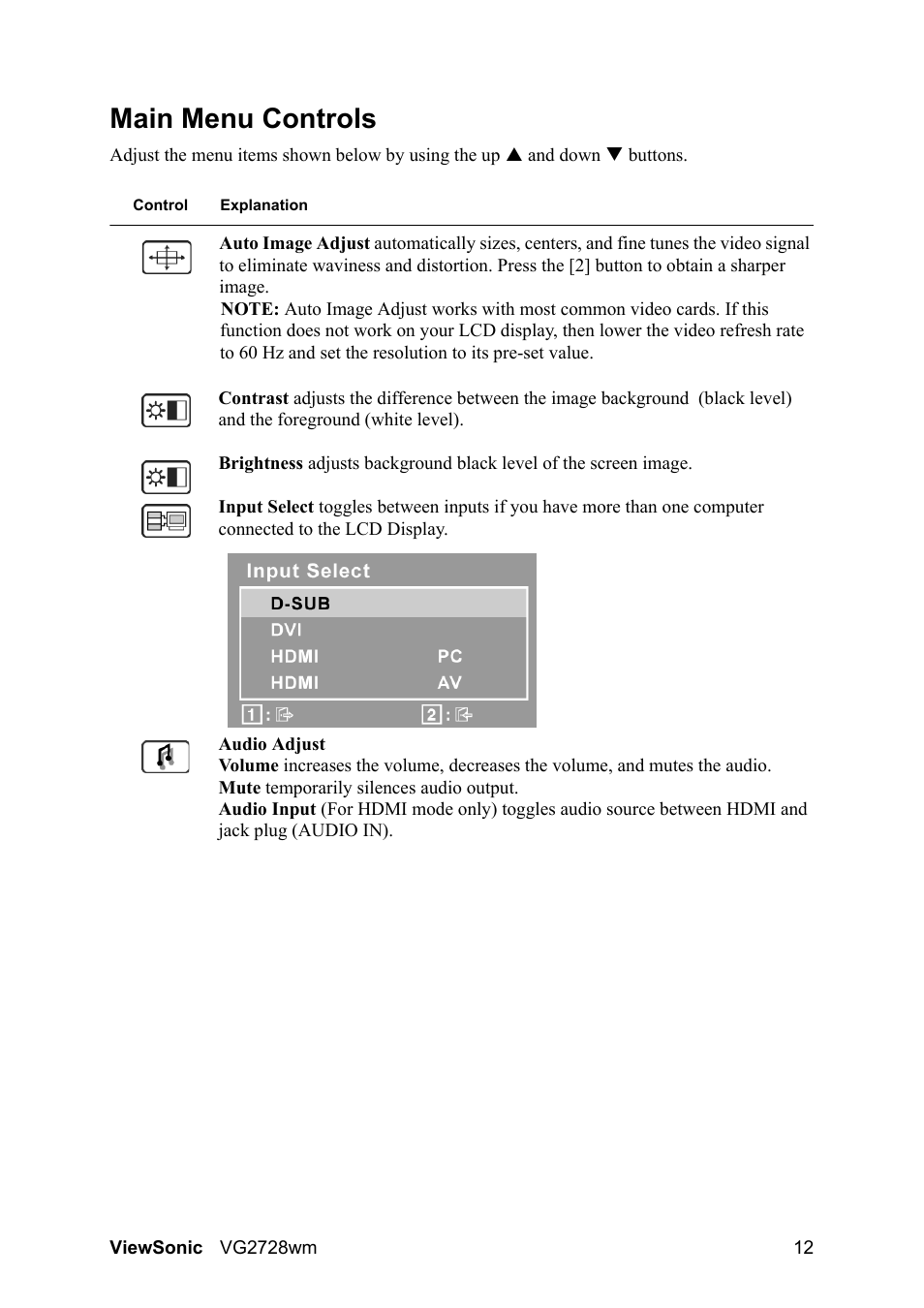 Main menu controls | VIEWSONIC VS12844 User Manual | Page 14 / 27