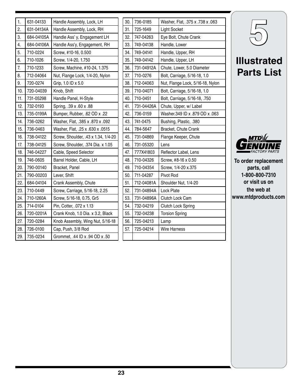 Illustrated parts list | White Outdoor 769-01923A User Manual | Page 23 / 28